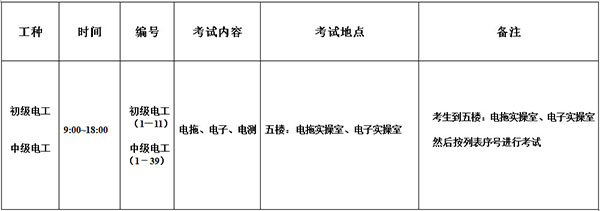 远东9月电工化妆美容职业技能鉴定考试时间