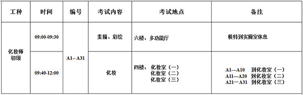 远东9月电工化妆美容职业技能鉴定考试时间