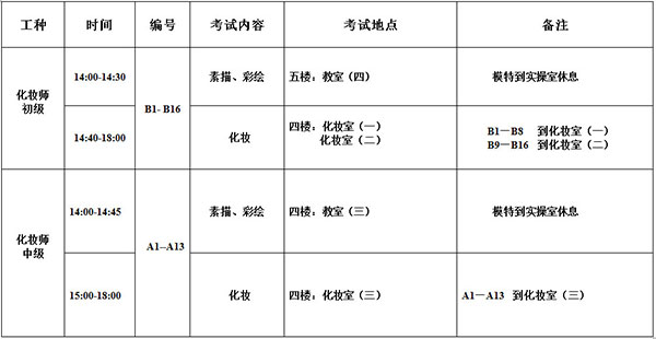 远东9月电工化妆美容职业技能鉴定考试时间