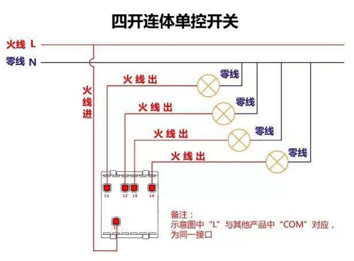 左零右火