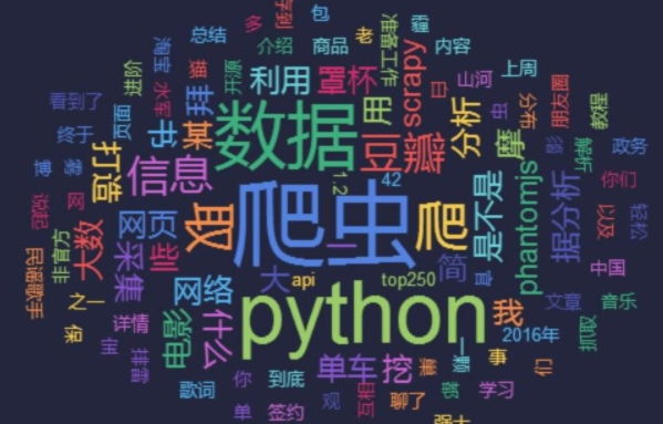 Python