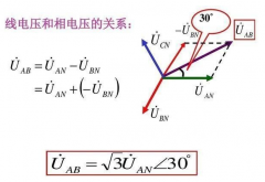 为何三相电单相是220V两相不是440V？