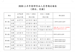 通知：最新应急管理局上半年考期安排表