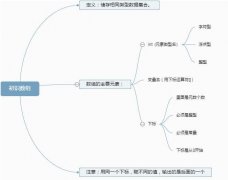 超级实用的10款办公软件，值得永久收藏！