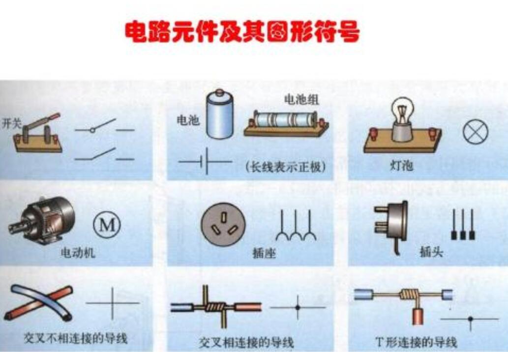 线路图