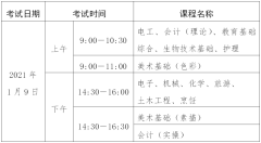 （转）关于做好2021年1月广东省中等职业技术教育专业技能课程考试报考工作的通知