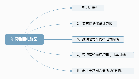 电路图