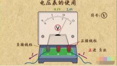 用毫安表可以直接测电压么？电压表和电流表有什么区别？