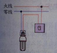 电工小知识：火线和零线接错，会有什么后果？